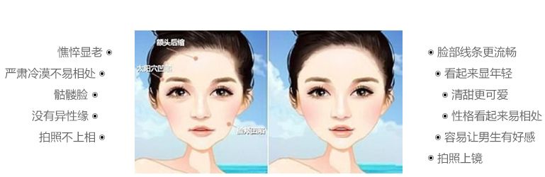 濟(jì)南哪家醫(yī)院做私密整形好？