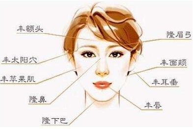 吉林市哪家醫(yī)院鼻子整形效果好？