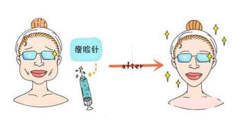 哈爾濱整形醫(yī)院排名及評價，哪家整形醫(yī)院在哈爾濱好？