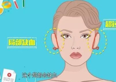 沈陽哪家醫(yī)院鼻骨復(fù)位技術(shù)有口碑？