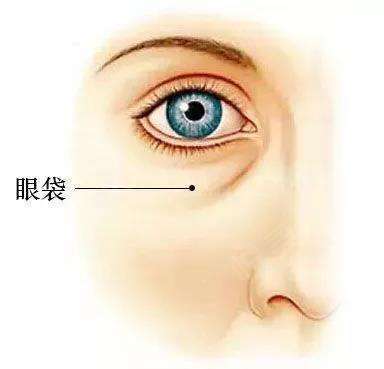 杭州五位鼻部整形醫(yī)生推薦，廣受好評！