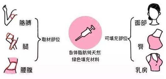 寧德割包皮醫(yī)院哪家好？選擇最適合你的專業(yè)割包皮醫(yī)院！