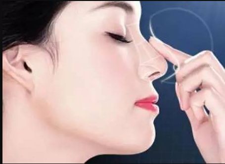 北京整容醫(yī)院：哪家好？綜合排行榜盤點