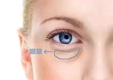 南京青春痘疤痕醫(yī)院哪家好？南京有哪些青春痘疤痕治療專家推薦？