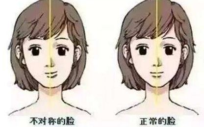 重慶修復(fù)痘疤醫(yī)院哪家好？經(jīng)驗豐富的專家指南揭示最佳醫(yī)院選項