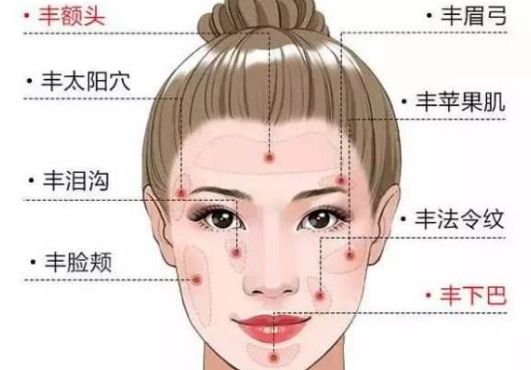 蘭州治疤痕的醫(yī)院哪家好？解答帶給您一站式疤痕治療方案