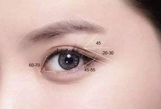 蘭州崔大夫整形醫(yī)院:專家團(tuán)隊(duì)及價格一覽 蘭州崔大夫整形醫(yī)院:專家團(tuán)隊(duì)及價格一覽