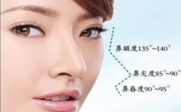 泰州市人民醫(yī)院孫步梅醫(yī)生水平和相關(guān)價格表綜合公布 泰州市人民醫(yī)院孫步梅醫(yī)生水平和相關(guān)價格表綜合公布