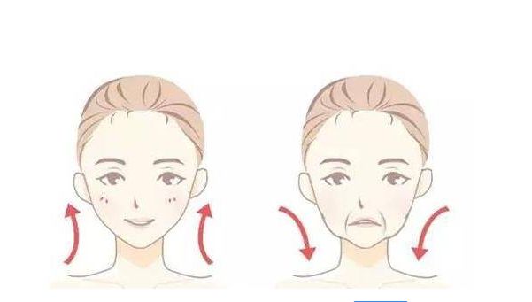 杭城塑顏大師方俊明傾心打造精致V臉，化解方臉煩惱