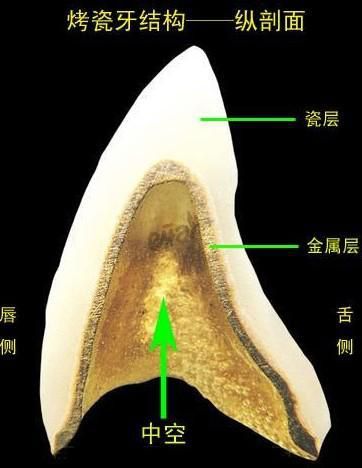 重慶優(yōu)秀的鼻子整形醫(yī)院推薦 重慶優(yōu)秀的鼻子整形醫(yī)院推薦
