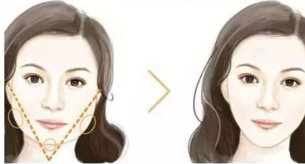 快速出門約會(huì)？超簡單的“五分鐘約會(huì)妝”教程！