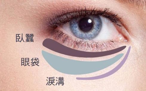 廣州南方醫(yī)院整形科內(nèi)的姜平醫(yī)生，魅力胸變身案例讓人驚艷！