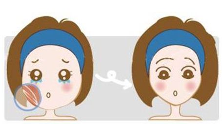 延安最受歡迎的整形醫(yī)院有哪些？
