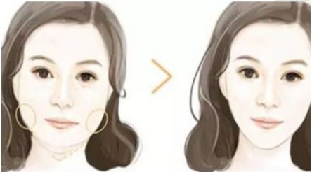 上海最受推崇的整容醫(yī)院排行榜，多次被評為前十名，信譽保證
