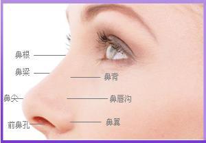 長(zhǎng)沙伊臣醫(yī)療美容門診部的醫(yī)生如何？?jī)r(jià)格如何？醫(yī)生資料和收費(fèi)與其他醫(yī)療美容門診部有何不同？