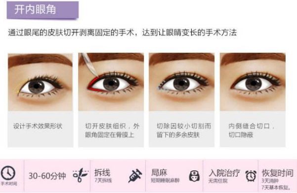 湖州中心醫(yī)院牙科服務(wù)如何？口腔專家簡(jiǎn)介及收費(fèi)詳情！