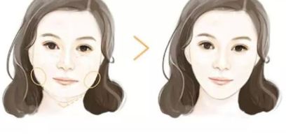 山東頂級整形美容醫(yī)院匯總，綜合評價與真實經(jīng)歷分享