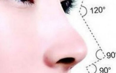 2023年廣州專業(yè)整形醫(yī)生推薦:脂肪整形解讀 2023年廣州專業(yè)整形醫(yī)生推薦:脂肪整形解讀