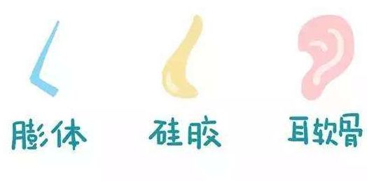 國內專業(yè)內眼角修復醫(yī)生榜單揭曉，贊譽如潮放心推薦！