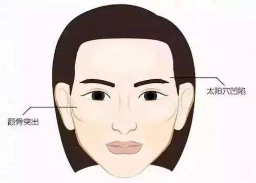 武漢協(xié)和醫(yī)院美容整形科靠譜嗎？效果可靠嗎？
