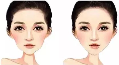 成都武侯素美醫(yī)療美容門診部報(bào)價(jià)單發(fā)布，醫(yī)生評(píng)價(jià)來(lái)看