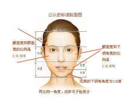 重慶隆胸哪家醫(yī)院醫(yī)生好？五大隆胸權(quán)威專家推薦！