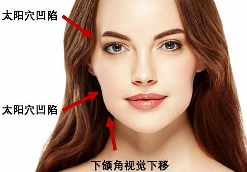 洛陽愛尚整形醫(yī)院的服務(wù)可信度如何？