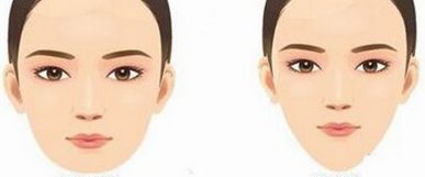 重慶艾儷王玉嬋醫(yī)生私密整形：價格透明實惠，助你美麗如初