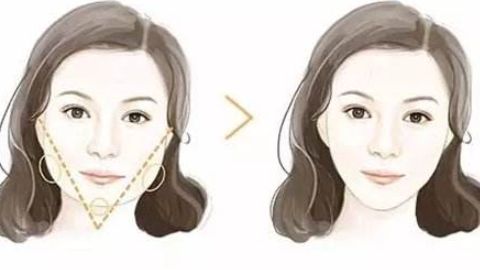 珠海近視眼整形醫(yī)院推薦：實力強(qiáng)、口碑好、服務(wù)優(yōu)質(zhì)