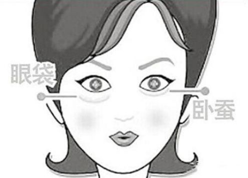 珠海整形醫(yī)院及技術(shù)巔峰，韓妃、延年引領(lǐng)前十