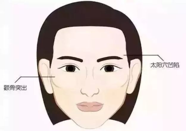 南京修復(fù)脫發(fā)好的醫(yī)療機(jī)構(gòu)排名推薦，幫你解決植發(fā)難題