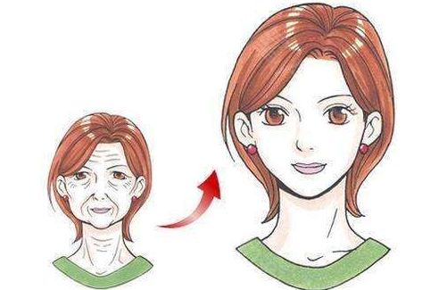 深圳整形醫(yī)院價(jià)格一覽:正規(guī)醫(yī)院技術(shù)評(píng)估及費(fèi)用分析 深圳整形醫(yī)院價(jià)格一覽:正規(guī)醫(yī)院技術(shù)評(píng)估及費(fèi)用分析
