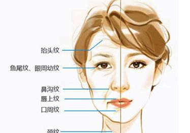 東莞哪家醫(yī)院做隆鼻效果好 東莞哪家醫(yī)院做隆鼻效果好