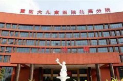 重慶醫(yī)科大學附屬兒童醫(yī)院燒傷整形外科 重慶醫(yī)科大學附屬兒童醫(yī)院燒傷整形外科