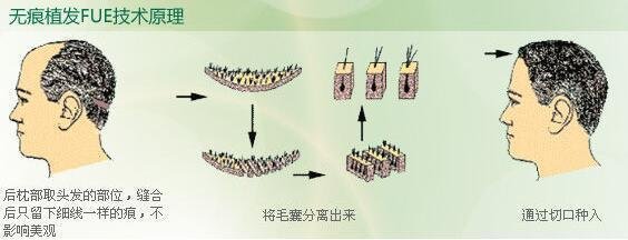 東莞最佳口腔診所盤點(diǎn)：解決牙齒健康問題的最佳選擇！