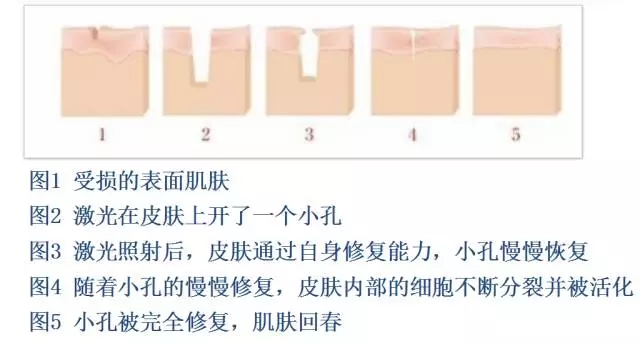全面盤點南昌開眼角醫(yī)院:前八強(qiáng)陣容凸顯不容忽視的「奇異力量」 全面盤點南昌開眼角醫(yī)院:前八強(qiáng)陣容凸顯不容忽視的「奇異力量」