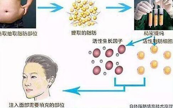 嘉興市頂級植發(fā)醫(yī)院推薦：五家實(shí)力強(qiáng)、口碑好，解決脫發(fā)難題的最佳選擇