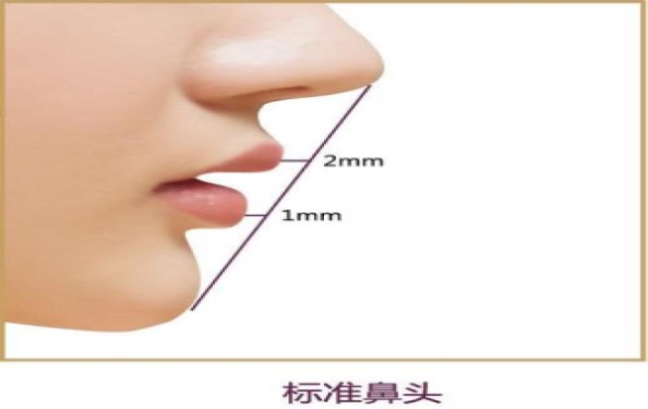 徐州最好的整形醫(yī)院：附屬醫(yī)院與市中心對決，誰將奪得冠軍？