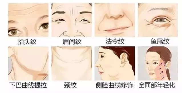 延安整形美容醫(yī)院匯總單：選擇公立或私立？