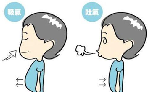 深圳有哪些值得收藏的脂肪填充醫(yī)療機(jī)構(gòu)？速查！