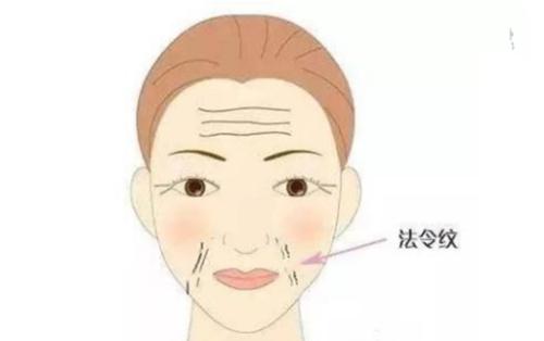 臻美醫(yī)療威海頂級專業(yè)大腿吸脂醫(yī)院推薦，最新瘦腿瘦腰腹點評！