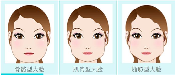 重慶高口碑的鼻尖修復(fù)整形美容醫(yī)院推薦！2023年排名前10強(qiáng)，專注鼻尖塑形修復(fù)的點(diǎn)評(píng)！