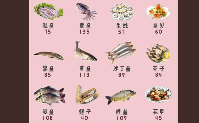 減肥食物