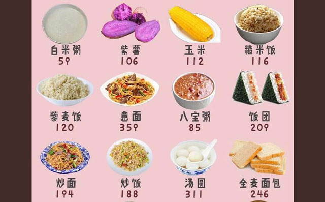 開(kāi)穴按摩減肥是怎么回事？想要減肥，怎么做效果好？
