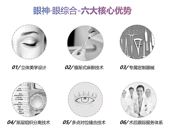 手術(shù)特點(diǎn)：