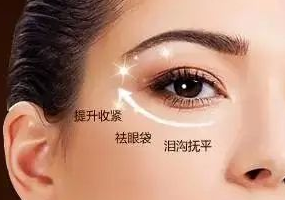 激光去眼袋會留疤痕嗎？