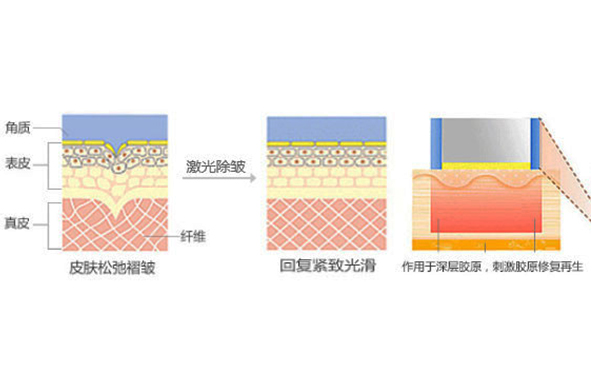 http://www.tengfangwang.cn/news/995.html