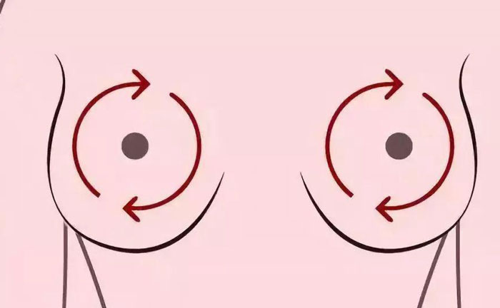 乳頭內(nèi)陷的最佳矯正時(shí)間？