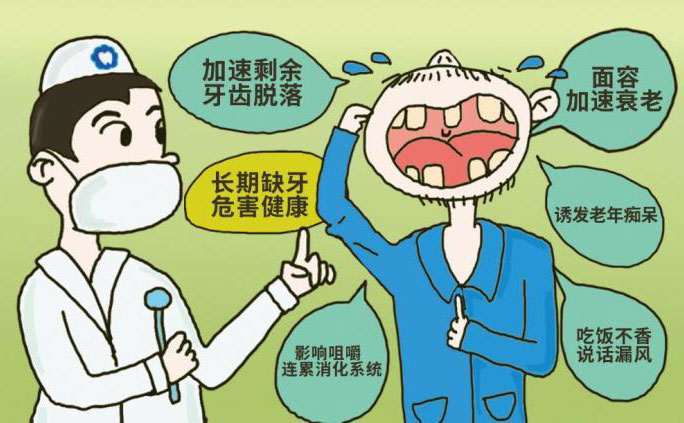 牙齒缺失的最佳修復(fù)方法？