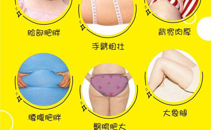 腰部吸脂手術(shù)有什么危害？